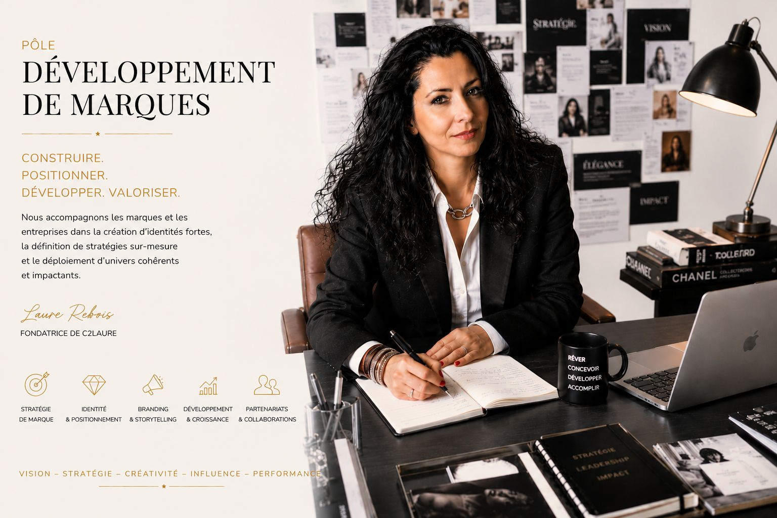 Pôle développement de marques — construire, positionner, développer, valoriser